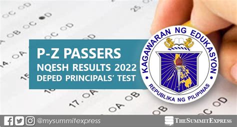 nqesh results 2022|P.
